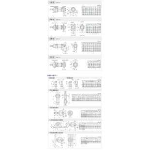 M95 M125 DIA M120 M115 M100 M90 12M85 DIC DID 中日HINAKA气缸