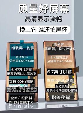 适用于谷歌pixel6/pixel 6pro/pixel 6A屏幕液晶萤幕
