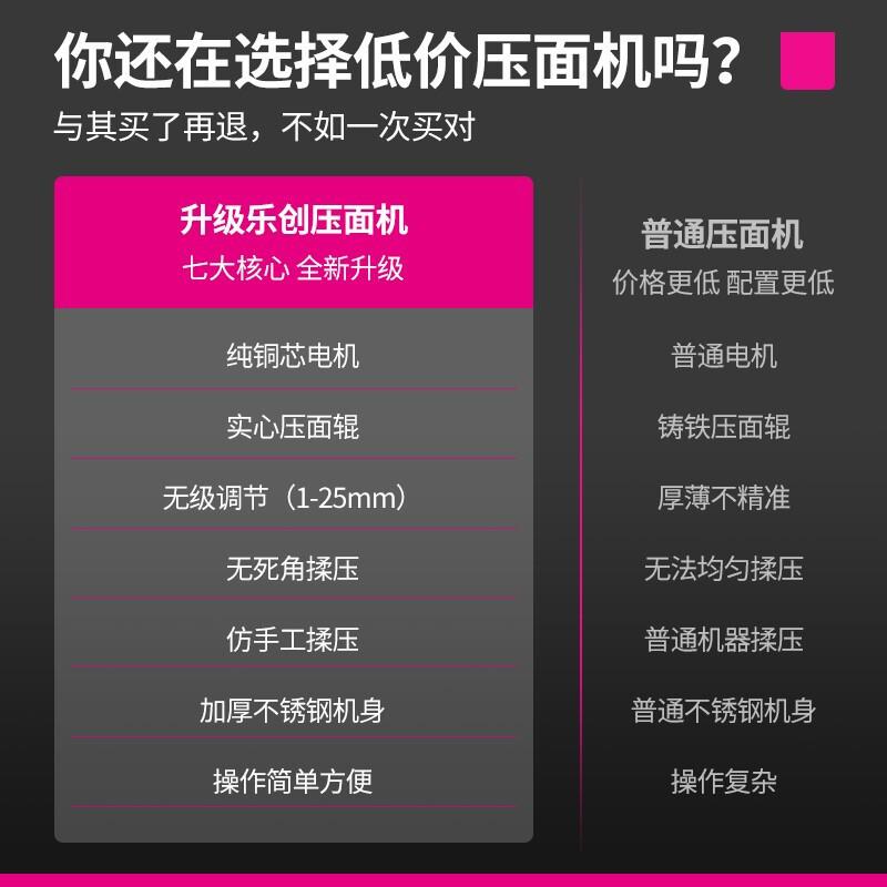 /乐压面机商用 电型动大创擀面机579食堂面压皮机LC-J-揉YP350
