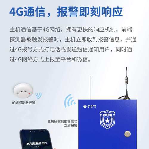 4G一键报警主机 200个防区接入 智能语音播报，手机接警
