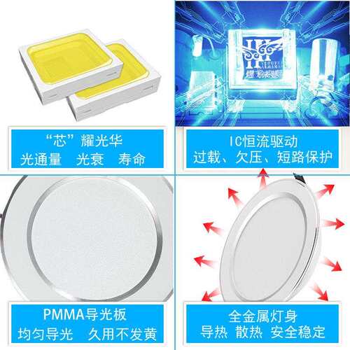 开孔26公分筒灯10寸超薄嵌入式天花灯24CM25厘米30W孔灯LED