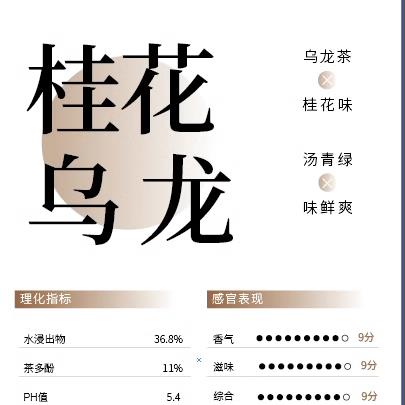 桂花乌龙茶 黄金桂颗粒茶 香气高 500克一包