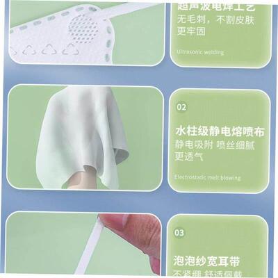 KN95 Face Mask Breathable Disposable Masks Black PM2.5 N95