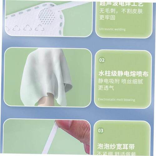 KN95 Face Mask Breathable Disposable Masks Black PM2.5 N95