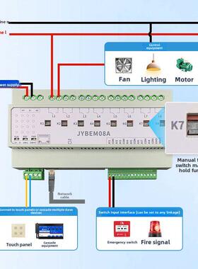 8路智能照明控制模块50A磁保持大电流继电器开关Rs485网口Bem08