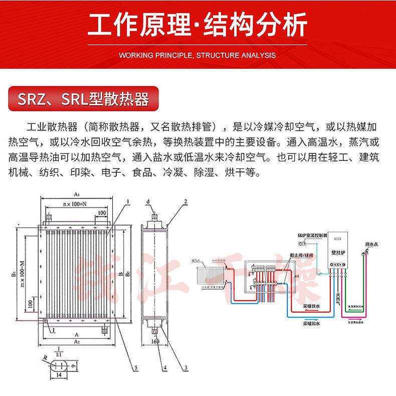 蒸汽换热器烘干房散热器空气加热换热器工业不锈钢翅片管散热器