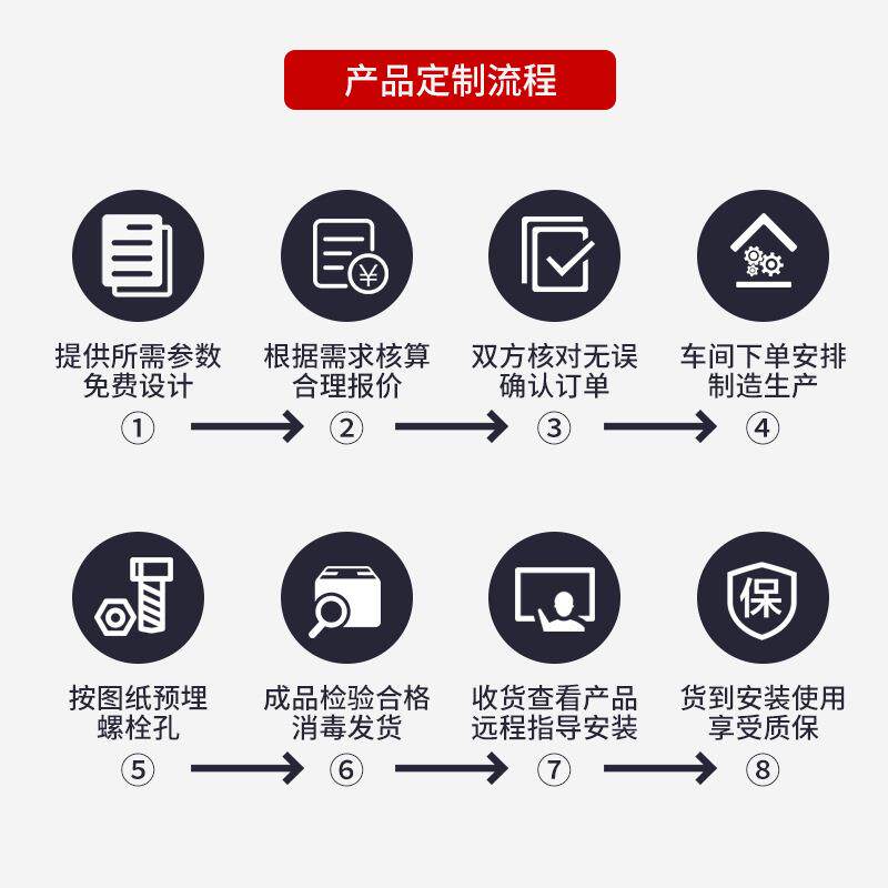 悬臂吊真空吸盘电动旋转小型墙壁吊手动旋转起重机激光切割上下料