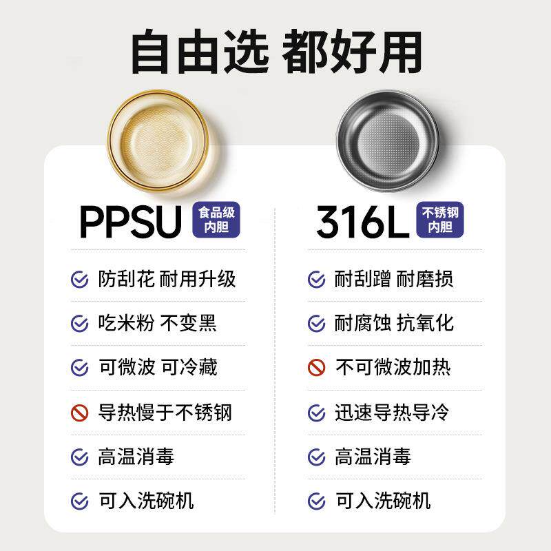 小白熊婴辅食碗注水保温碗宝宝专用防摔恒温儿童餐具08731/08732