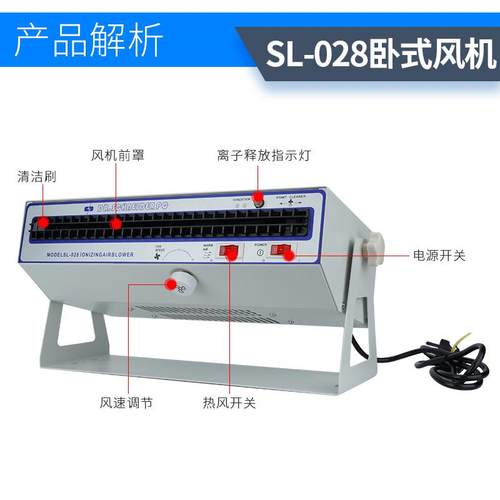 SL-028卧式离子风机除静电除尘悬挂静电消除器工业暖风等离子风扇