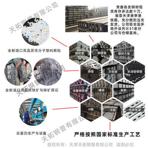 热浸塑钢管nhap 穿线埋地管电缆保护涂塑钢管 矿山过轨dn200*3.5