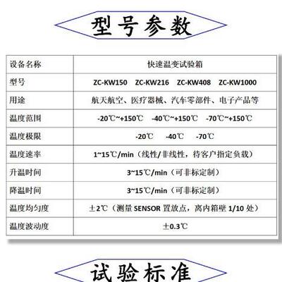温度变K-TH-120化速率速温1~15℃/mn高低可程式线性非线性i快温变