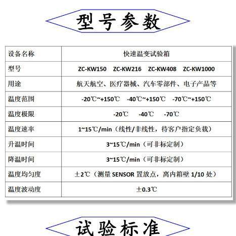 ~温度变化速率1速15℃/min高低温可程K-TH-120式线性非线性快验温