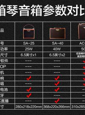 NUX纽克斯原声木吉他音箱民谣卖唱户外弹唱电箱吉它音响直播内录