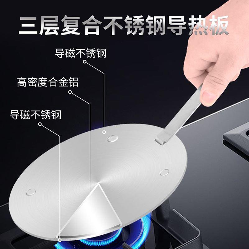 防烧黑导热片燃气灶电磁炉导热板解冻板珐琅瓦煲导热垫砂锅导热盘