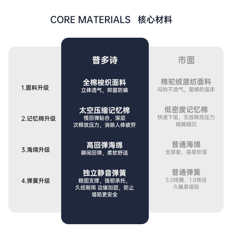 暗米轻奢酒店熟睡型床席梦思HSB弹簧垫超软熟床厚家用主卧睡双人