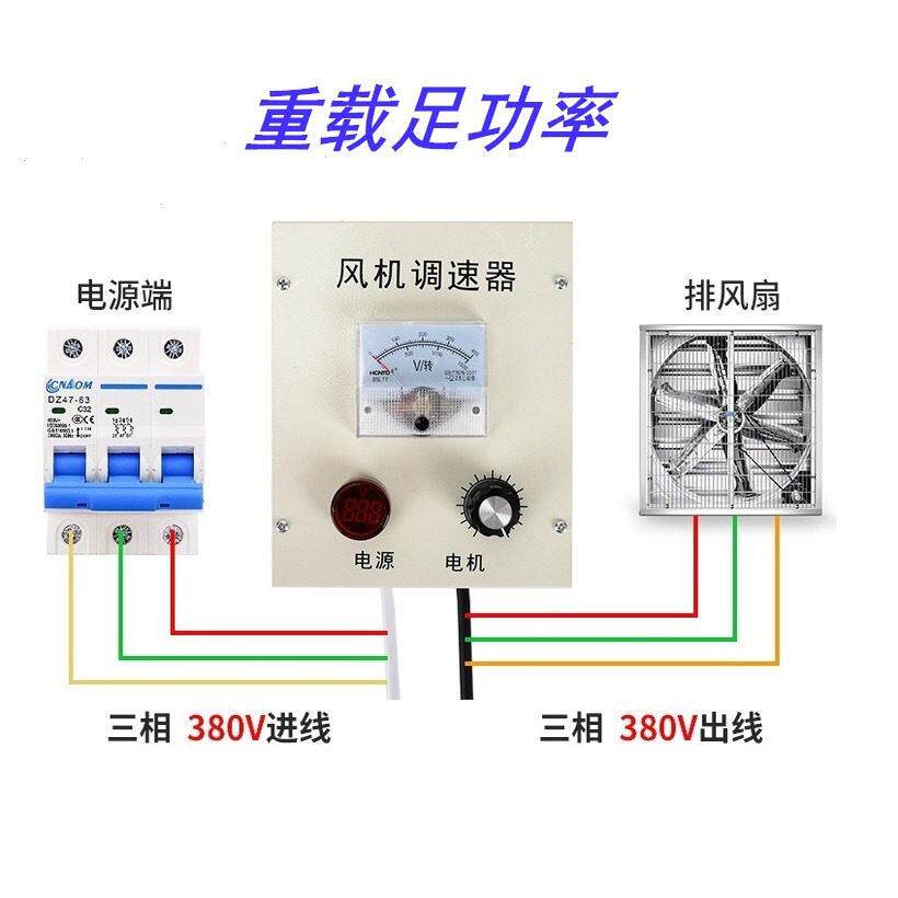 三相380V通风机电机调速器变频器轴流式风机排风扇负压通风机调速