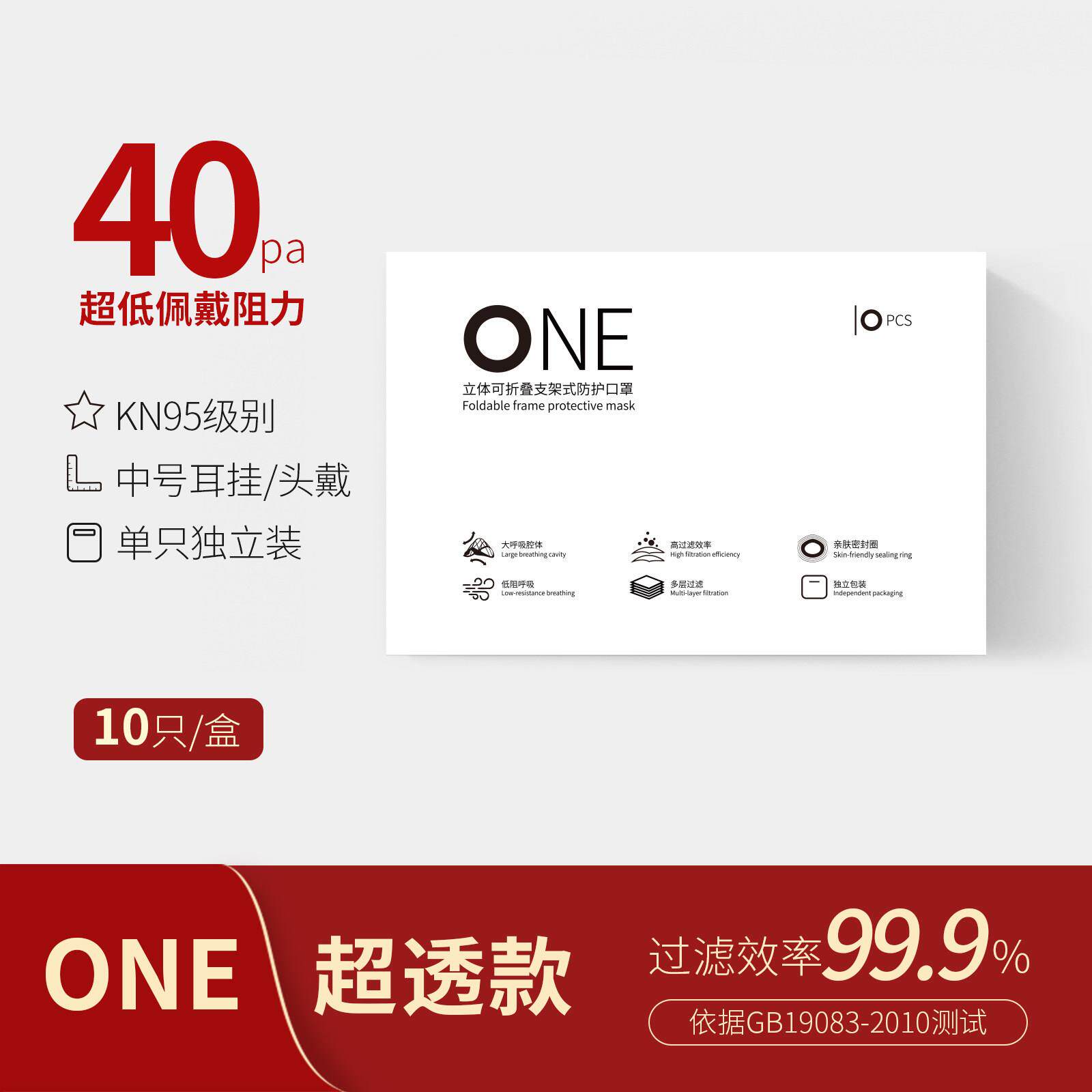 支米超透ONE耳挂头戴式M码KN95级别防护口罩低阻高密合10只/盒