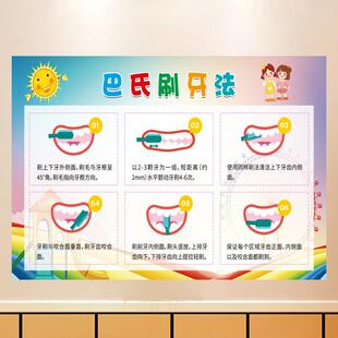 幼儿园正确刷牙步骤图小医院口腔诊所宣传海报墙贴牙科巴氏刷牙法