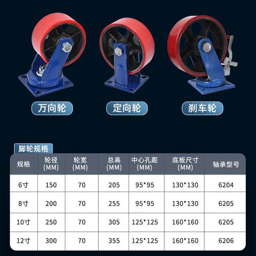 现货超重型铁芯聚氨酯万向轮工业PU铁芯耐磨高承重6/8/10/12脚轮