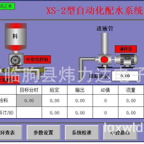 立窑预加水成球控制系统偏火控制设备微机配料系统卸料控制仪