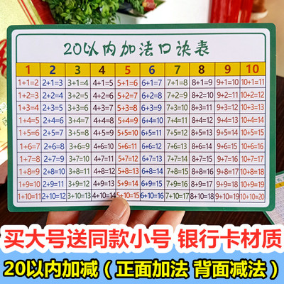 小学生20以内加减法口诀表10以内加法减法卡片10的分解儿童一二年