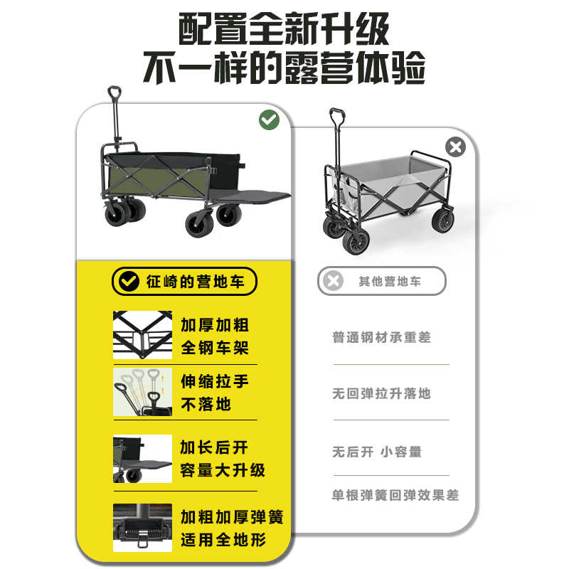 户外营地车手推车可折叠拖车摆摊超大拉车手拉后开款露营车