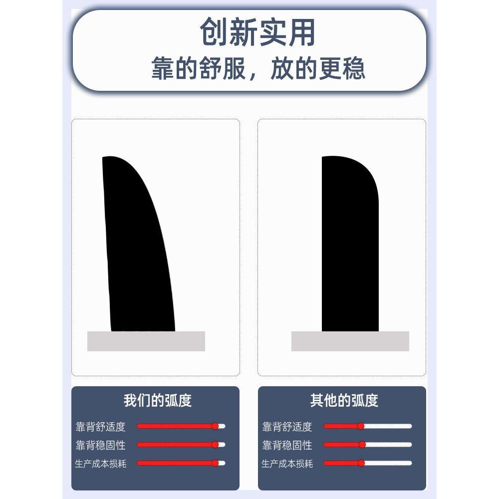 沙发靠背垫榻榻米床头靠垫靠枕海绵座椅护腰靠背垫高密度硬海绵垫图片