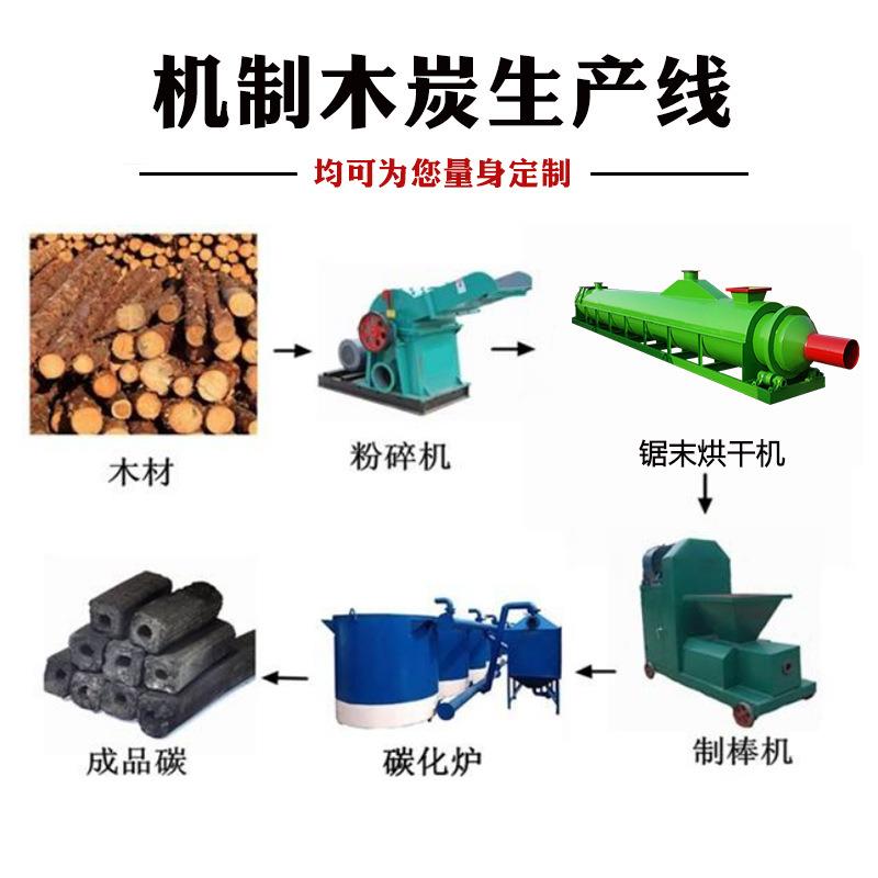 木炭机木全自动 大中小型设炭烧烤碳备 竹炭机制炭机械木全套