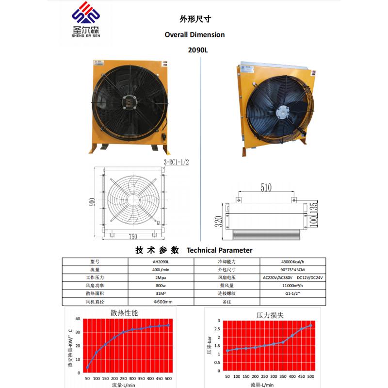 圣尔森液压风冷AH2090液压机械散热器风冷却器交换器龙门剪散热器