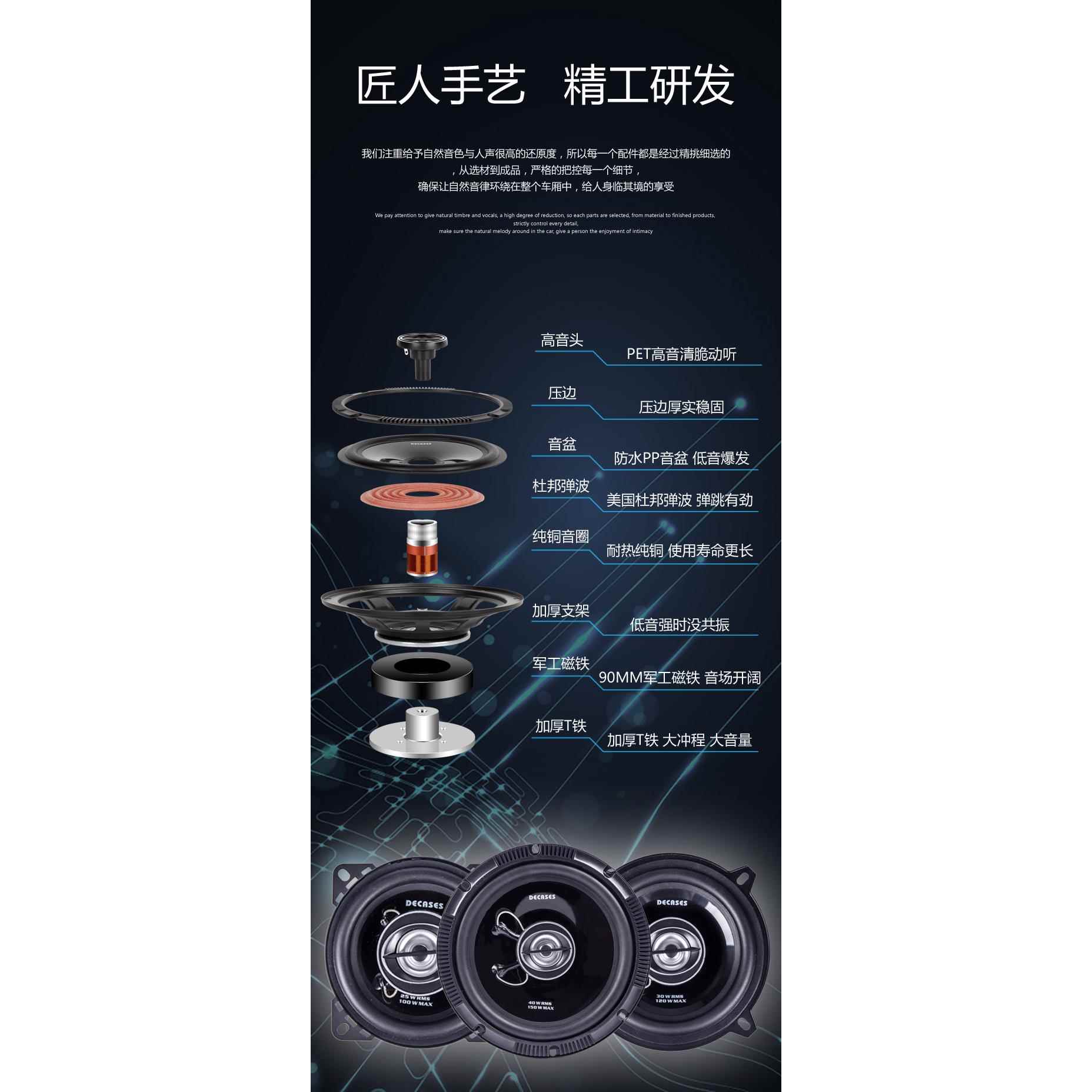 汽车音响喇45寸寸6.5寸同轴全叭频中重低音dec-165c车喇叭套载装
