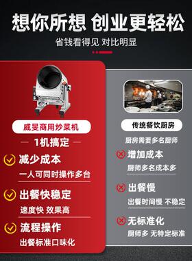 威旻饭炒MXE商菜机人绞肉机商用多功能烹饪做滚筒全自动用绞器肉