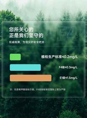t婴儿床儿童f床拼接床加宽IB180SY床小床宝宝边皮软包大床可调节