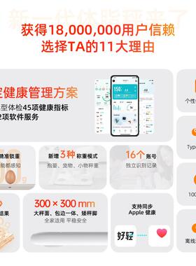 云麦精智能体脂秤3S专业准家庭体重充电体重计款计测YMBS-S28脂肪