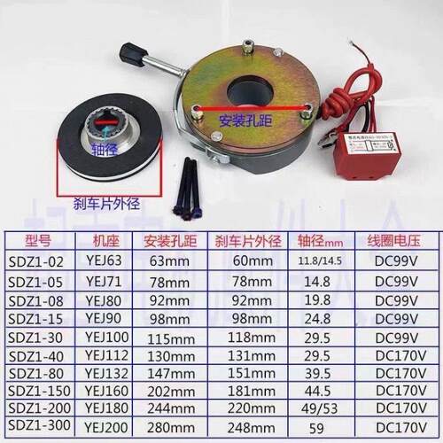 YEJ电磁刹车抱闸制动器线圈SDZ1-08 15 30 40 80失电制动器