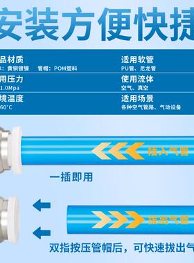 气管快速接头内六角螺纹直通气动微型迷你POC3/4/6/8-M3/M5/01/02