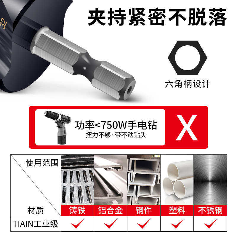 宝塔钻头万能打孔工业级螺旋金属开孔器不锈钢专用高硬度阶梯钻头,五金/工具,液压开孔器,淘宝优惠券,粉丝福利购,淘宝优惠卷