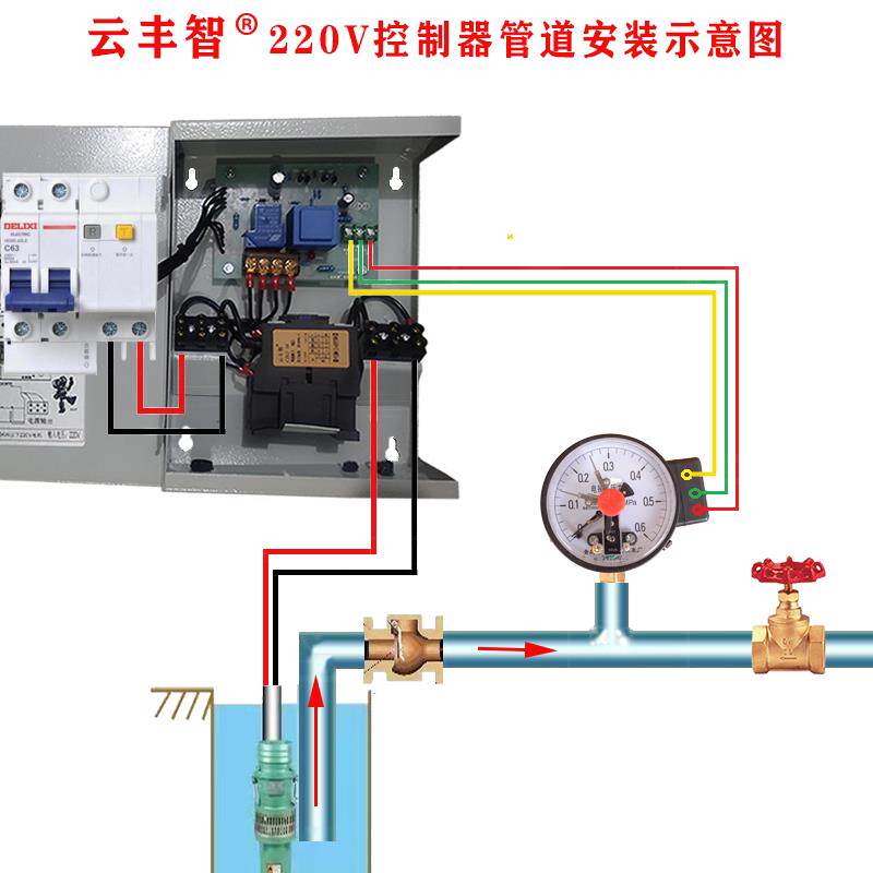 消防自动供水控制系统电动驱动高层建筑专用云丰智品牌设备