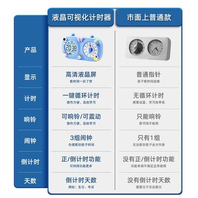 可视化计时器儿童学习专用小学生自律神器定时作业时间管理器闹钟