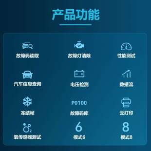 obd V521 obd2Scanner汽车故障检测诊断仪发动机故障检测维修工具