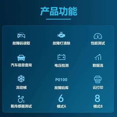 obd V521 obd2Scanner汽车故障检测诊断仪发动机故障检测维修工具