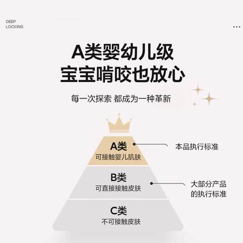 类母婴级新款高AA0112235端水洗棉夹棉床笠水隔尿防气床垫保护透