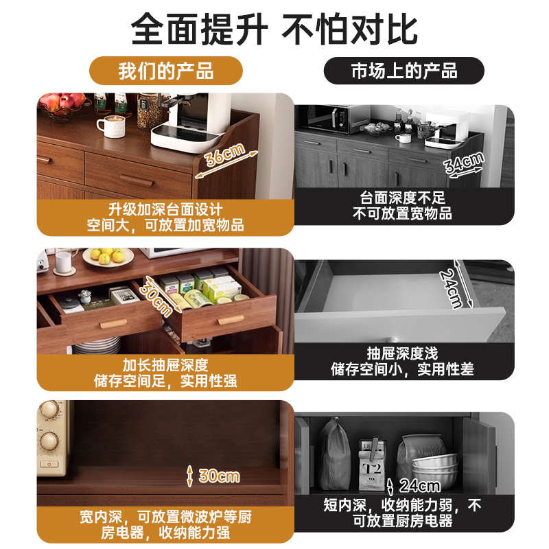 靠墙一体储物柜2025新款餐柜客厅小户型美式简约茶水柜实木餐边柜