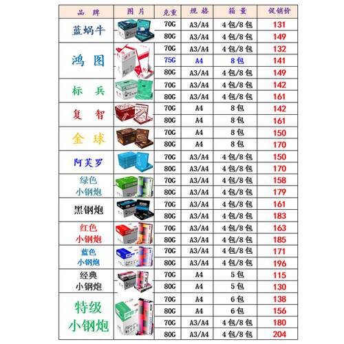 小钢FFU炮复复印纸A4白色草稿7纸0克8打印纸包装80克5包装写纸