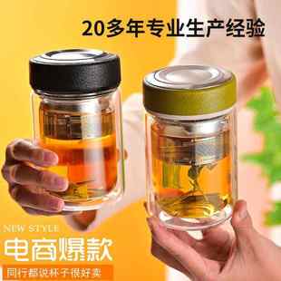 双层玻璃杯带盖家用隔热高颜值茶杯便携透明玻璃耐高温水杯批发