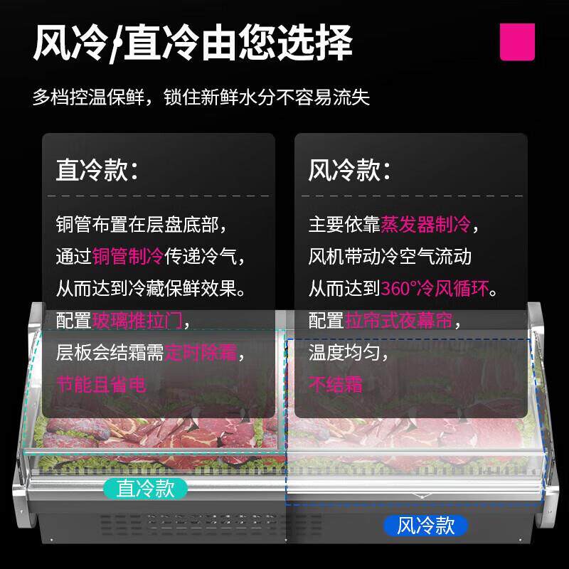 乐创食堂大容量鲜肉柜展示柜超市猪肉冷藏保鲜柜商用熟食柜展柜