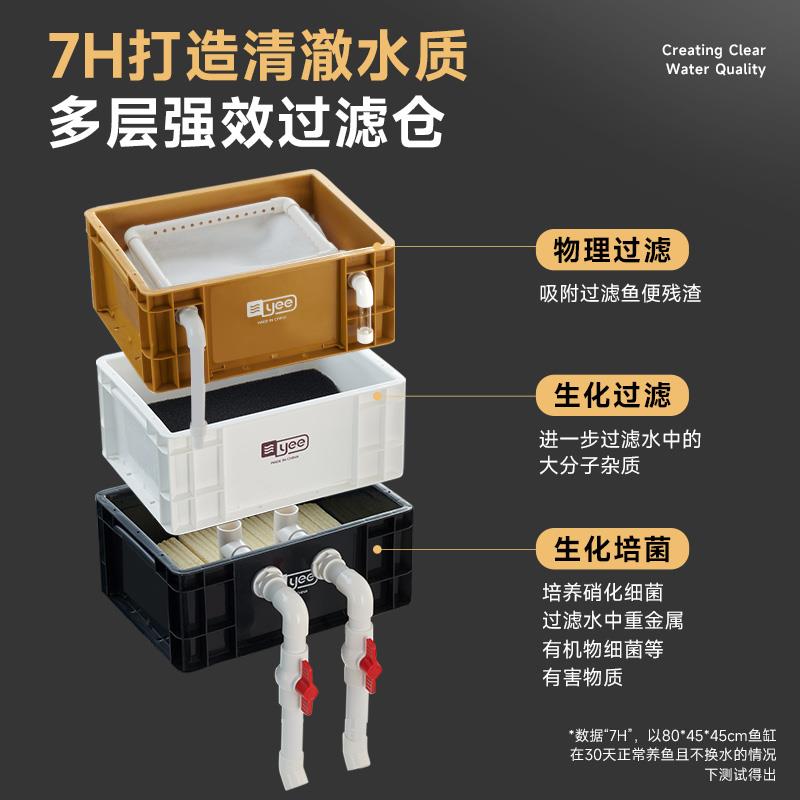 yee鱼缸过滤器周转箱静音上置滴流盒水循环外置过滤桶鱼池过滤箱