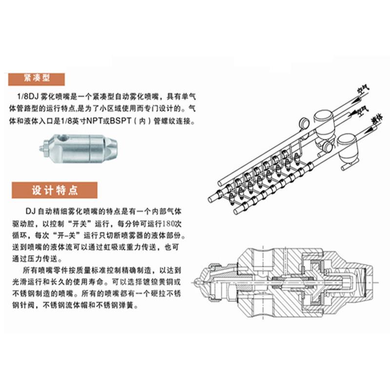 不锈钢空气雾漏化喷嘴三流体楞纸板湿喷加雾DJ自动瓦防滴扇形喷头
