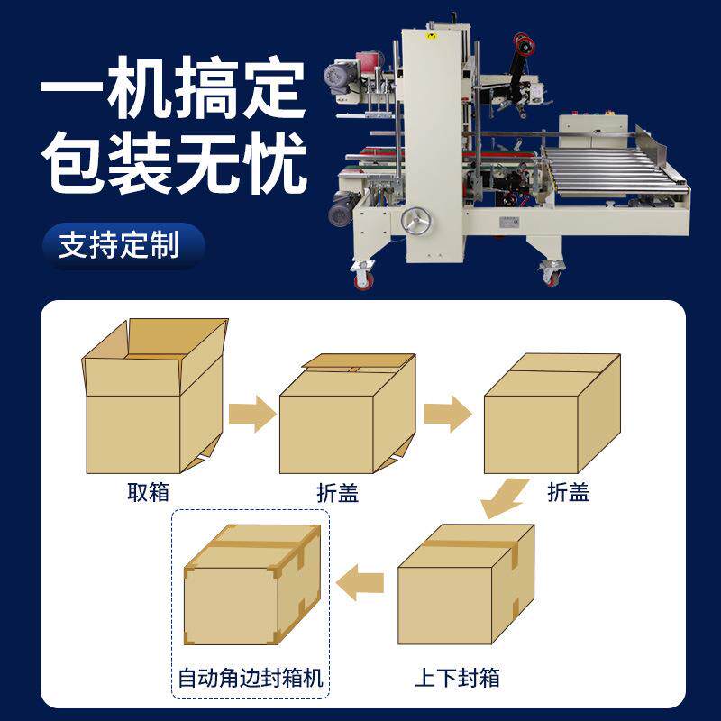 瑞规动立工字常纸箱胶带全自RWU封箱机四角边封流水线箱纸智能封