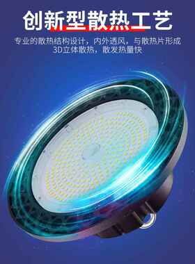 谦润照明LE大D工矿灯240W灯功JYQ率折叠工业285车间厂房超亮照3明