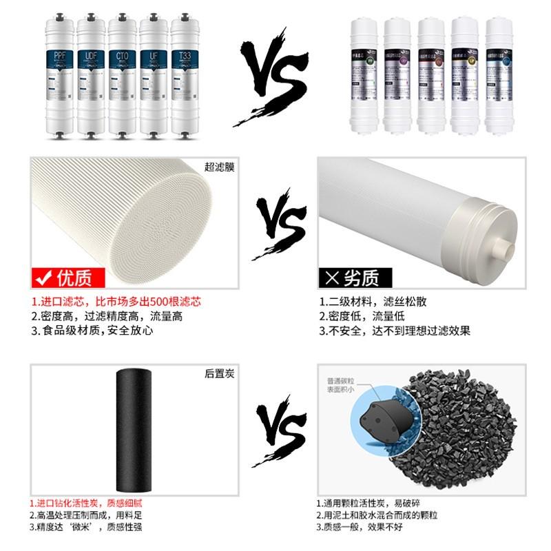 10寸一体式快接滤芯净水器通用家用五级超滤净水机pp棉全套三级芯